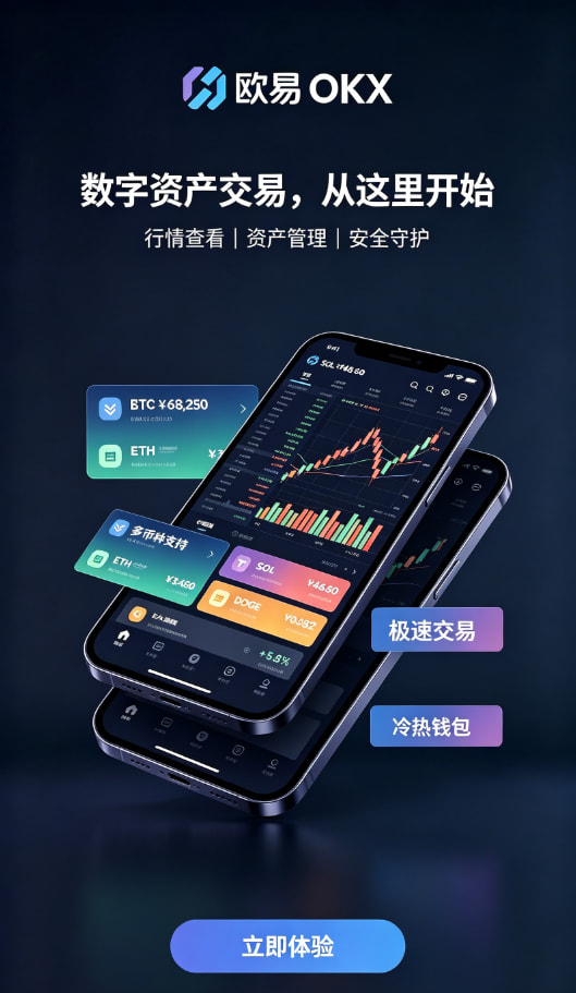 欧交易所APP官方下载充值教程配图